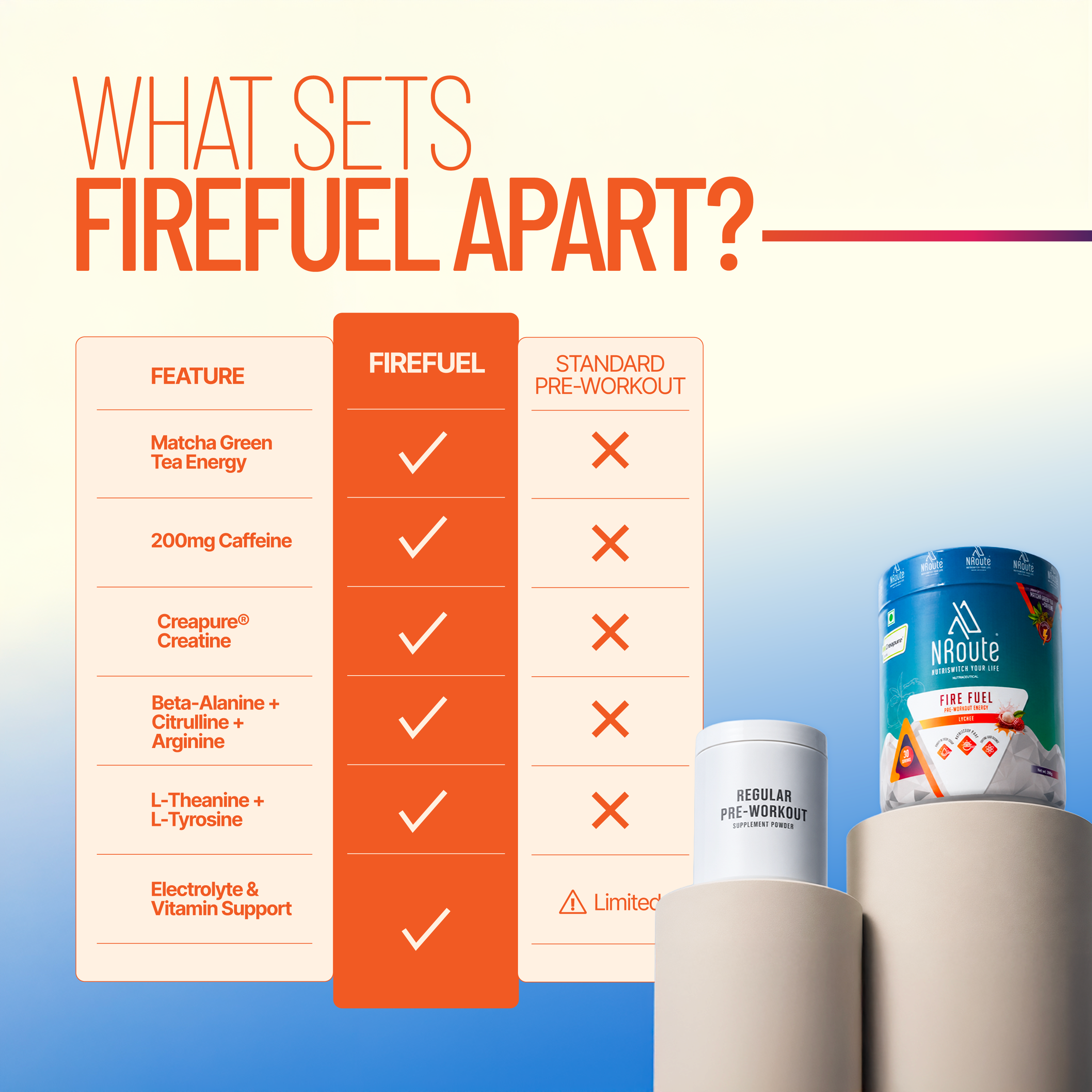 Firefuel