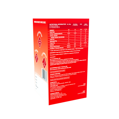 Heartisafe - Keeps your Heart safe