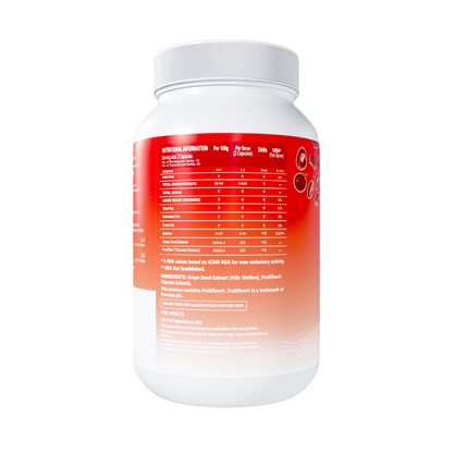 Heartisafe - Keeps your Heart safe