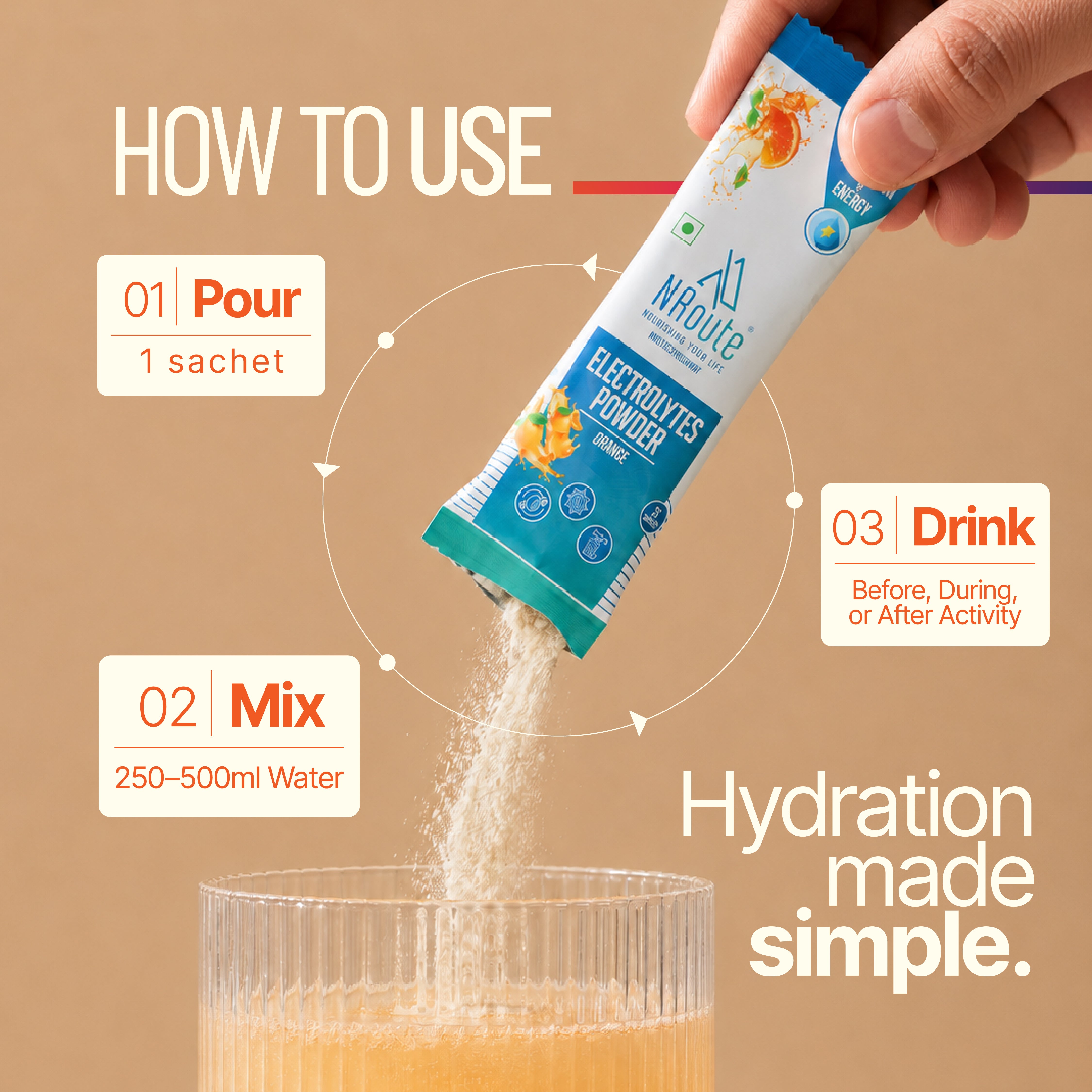 Electrolytes