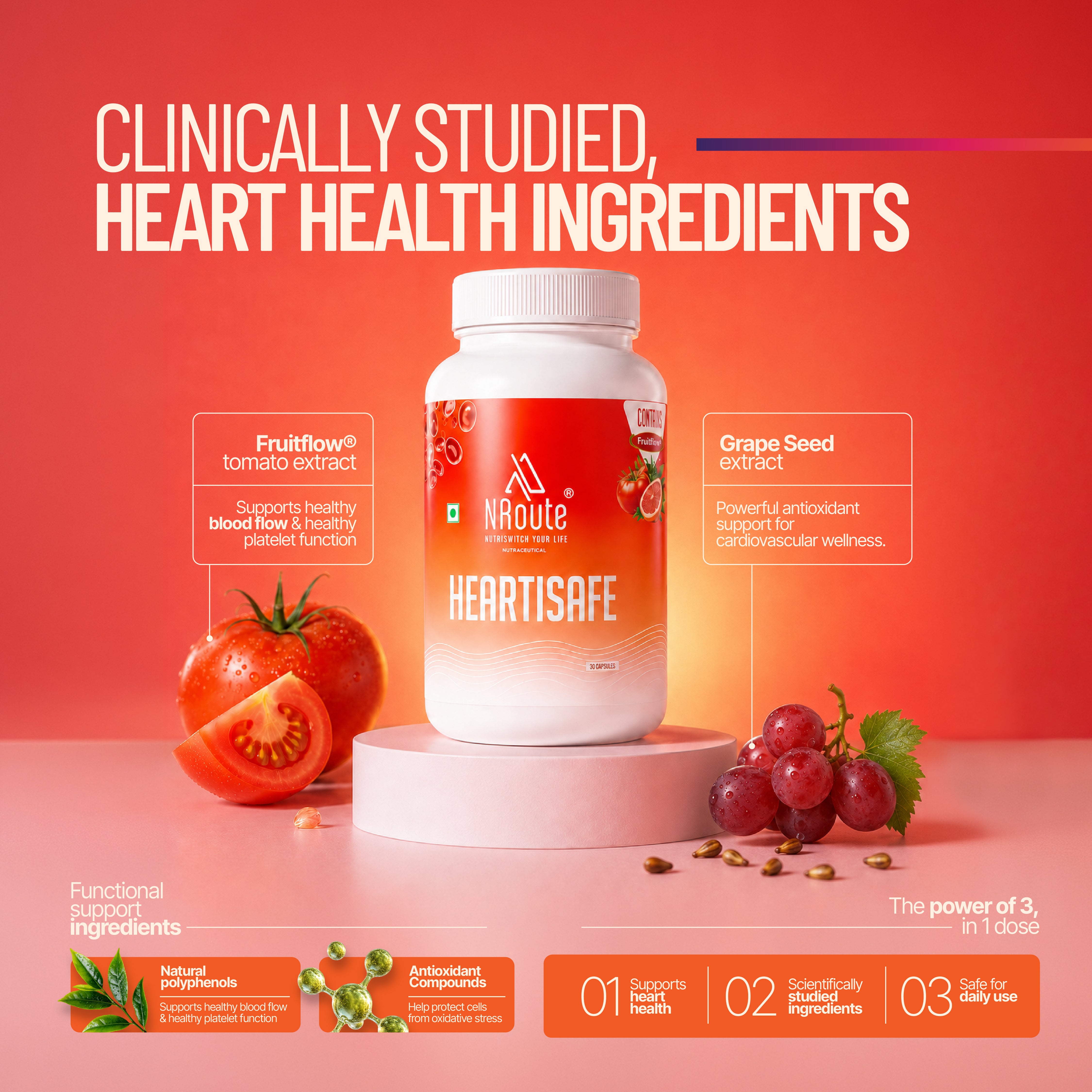 Heartisafe