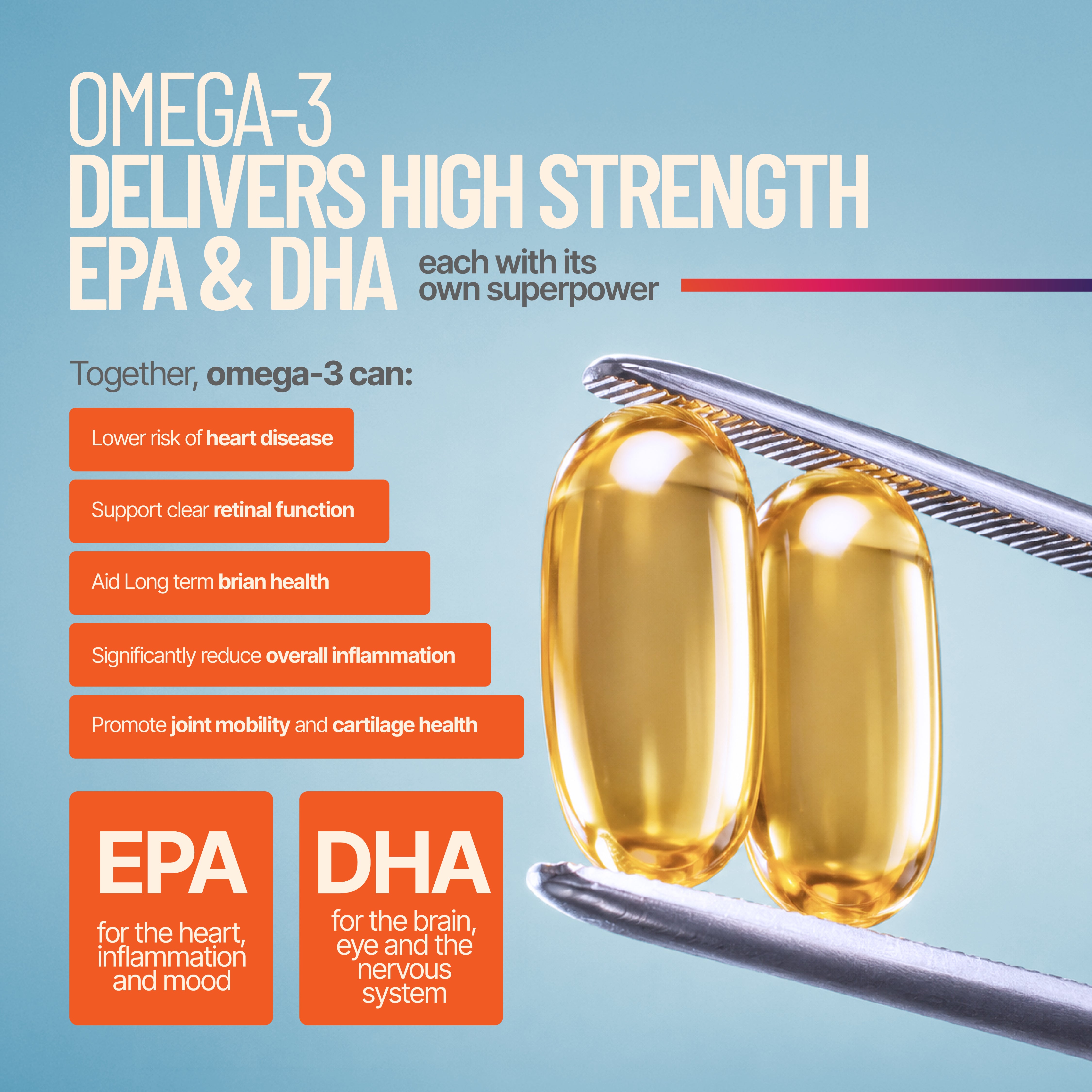 Omega 3 Fish Oil