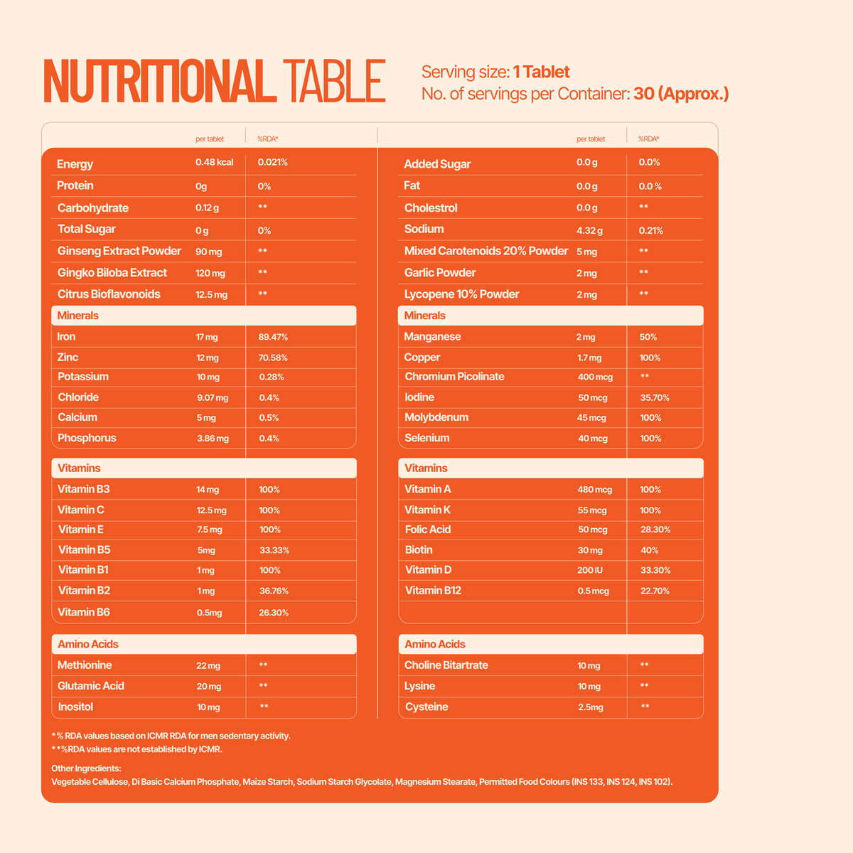 Nutriboost