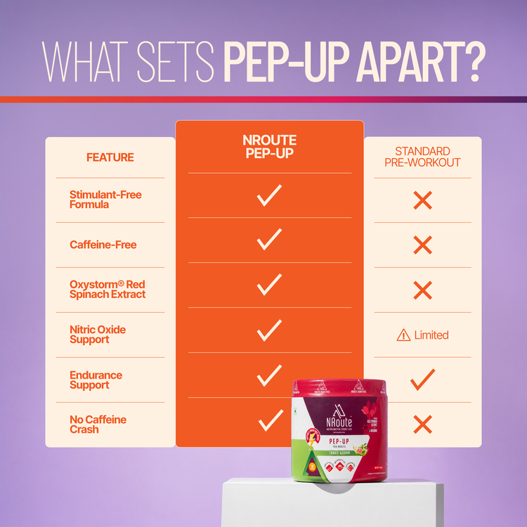 NRoute Pep-Up