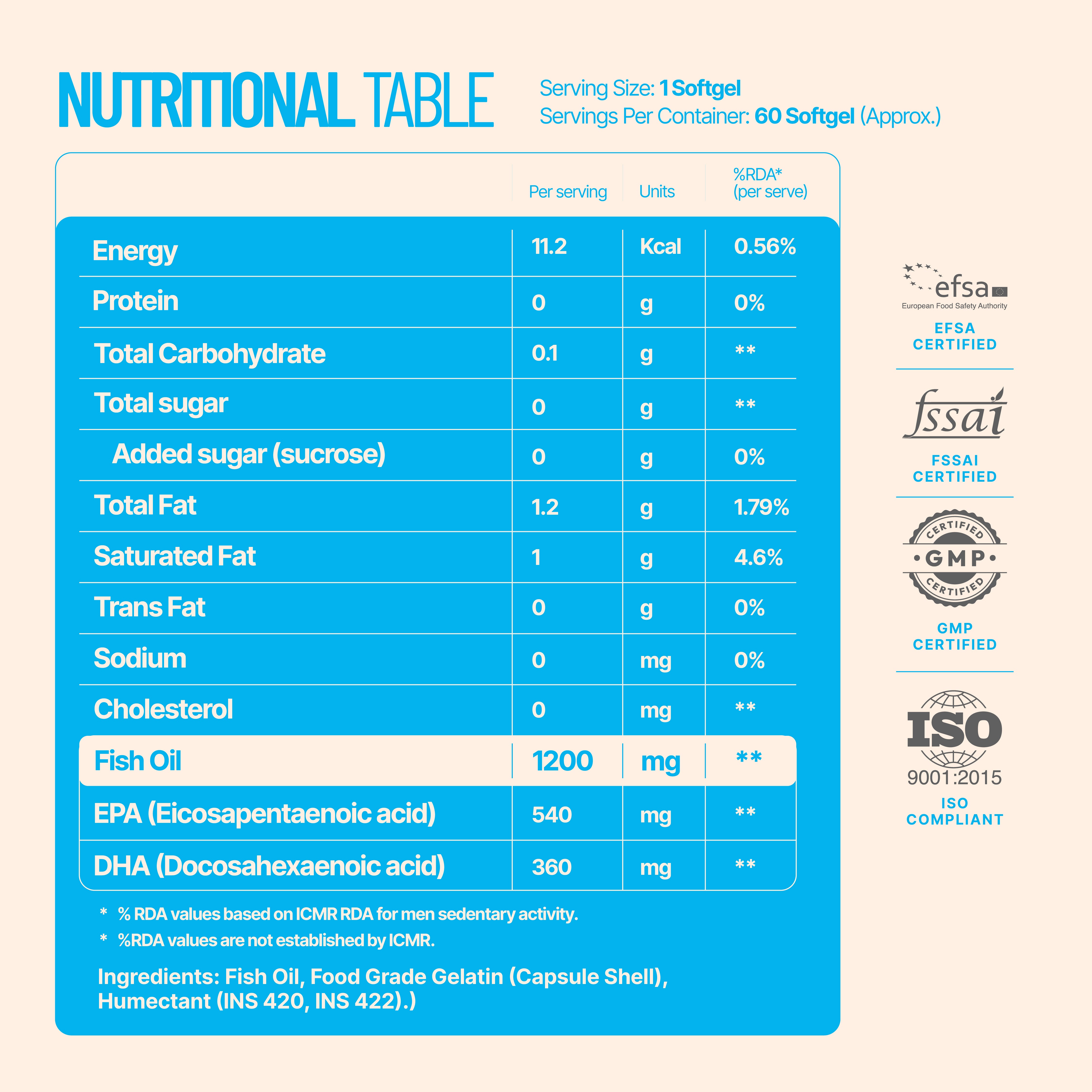 Omega 3 Fish Oil