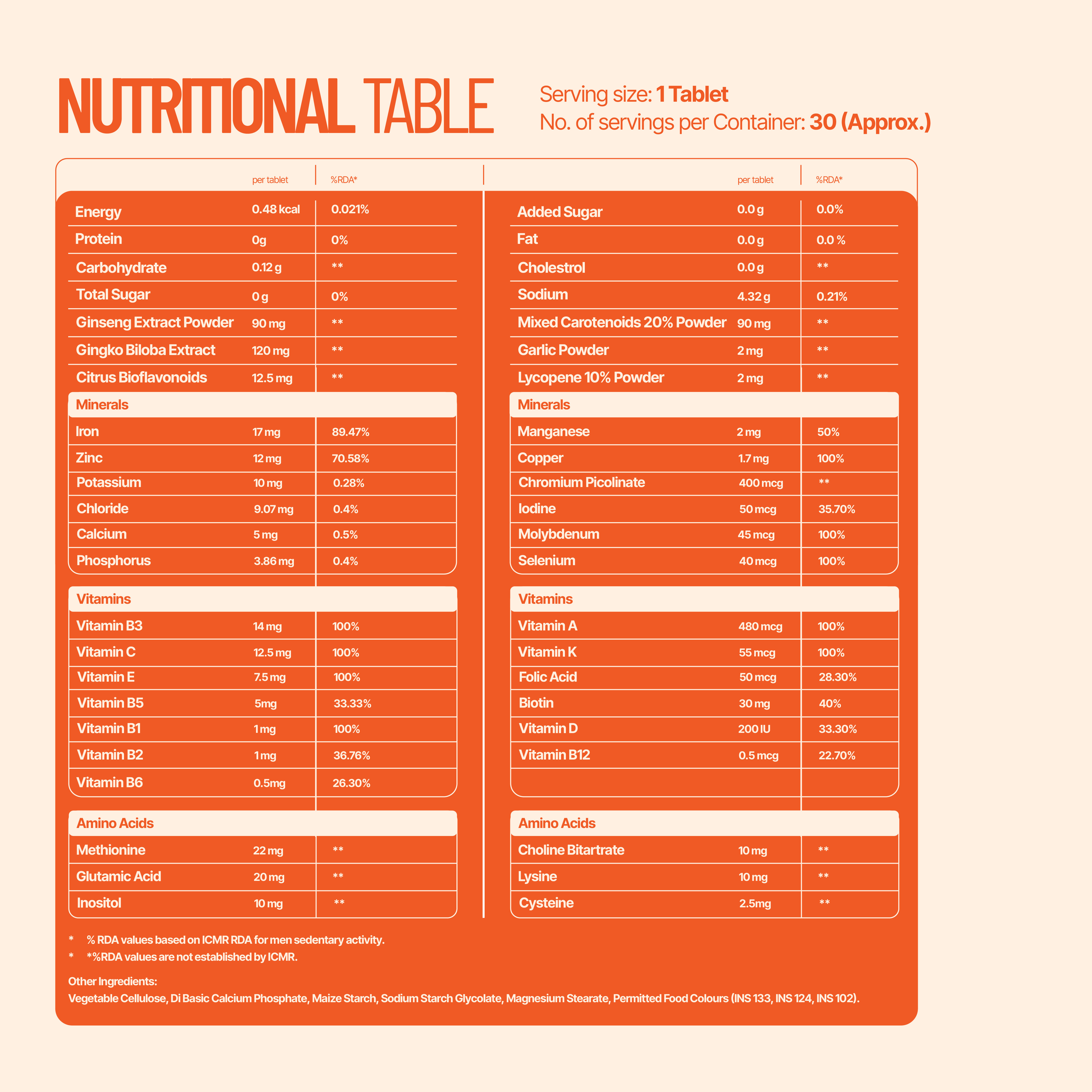 Nutriboost