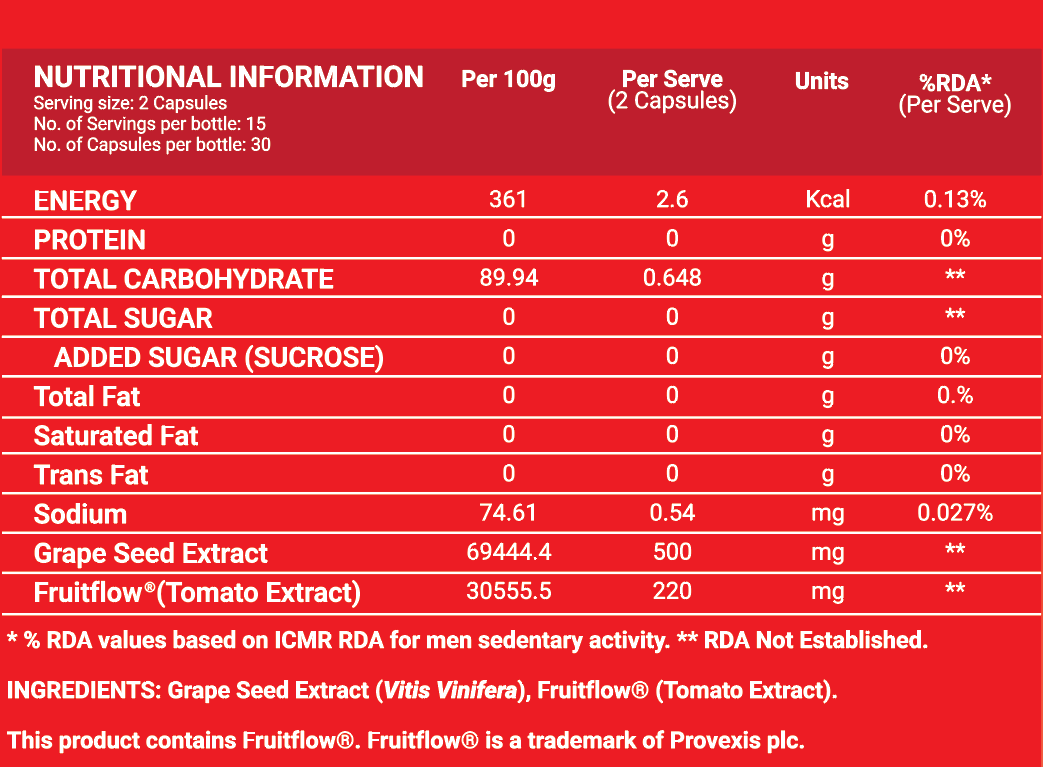 Nutritional Information