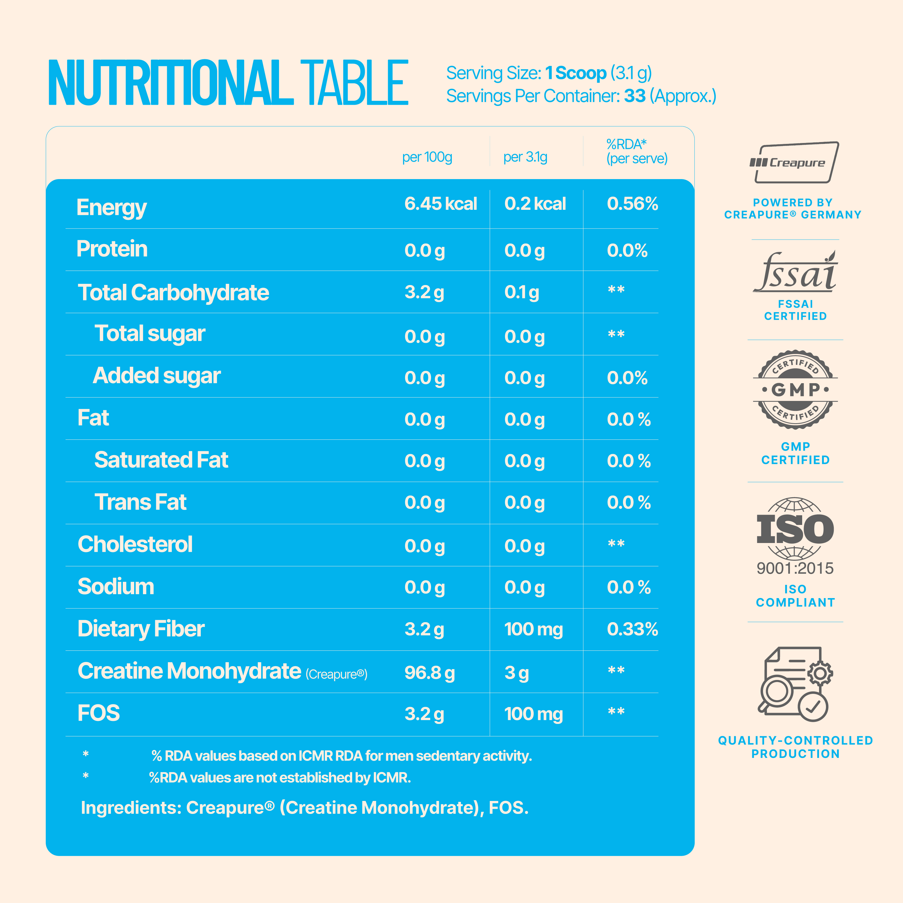 NRoute Creatine Monohydrate (Creapure®)