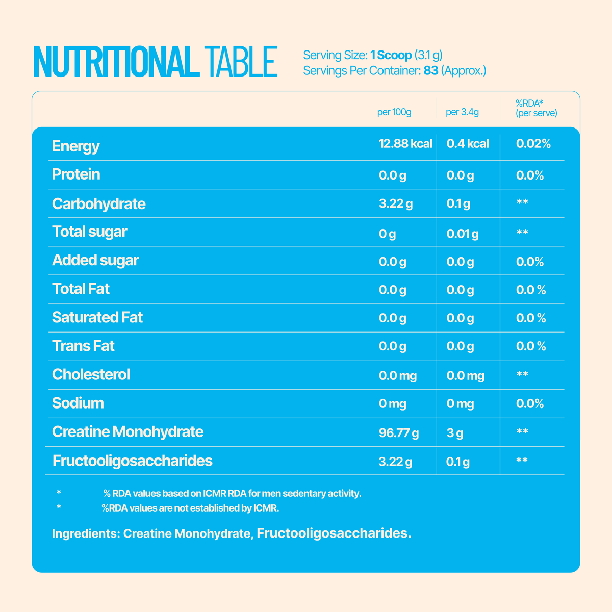 NRoute  Creatine Monohydrate