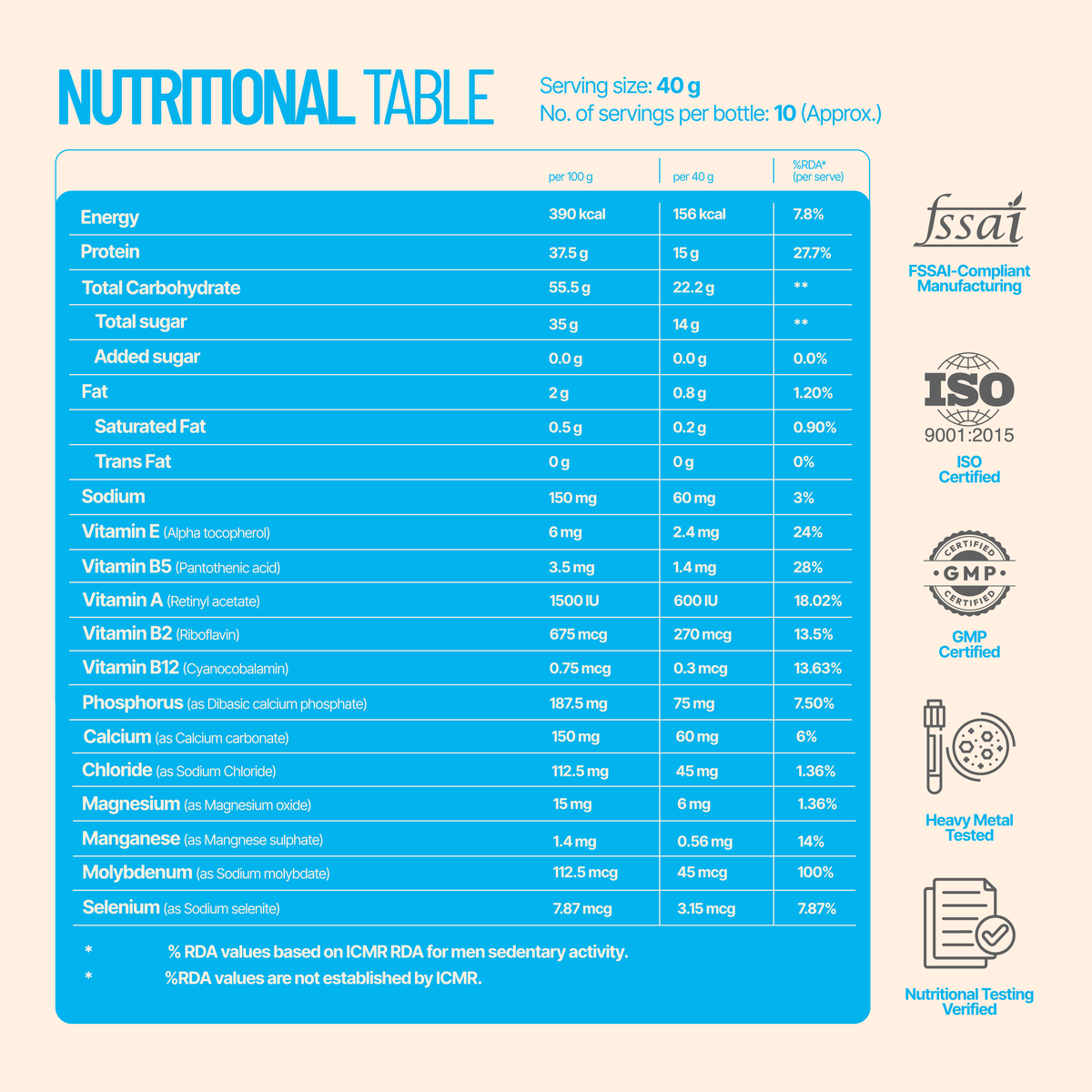 NRoute Daily Pro 2.0