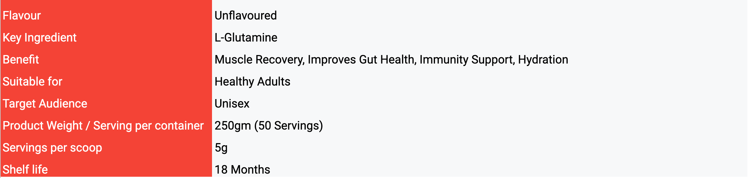 Nutritional Information