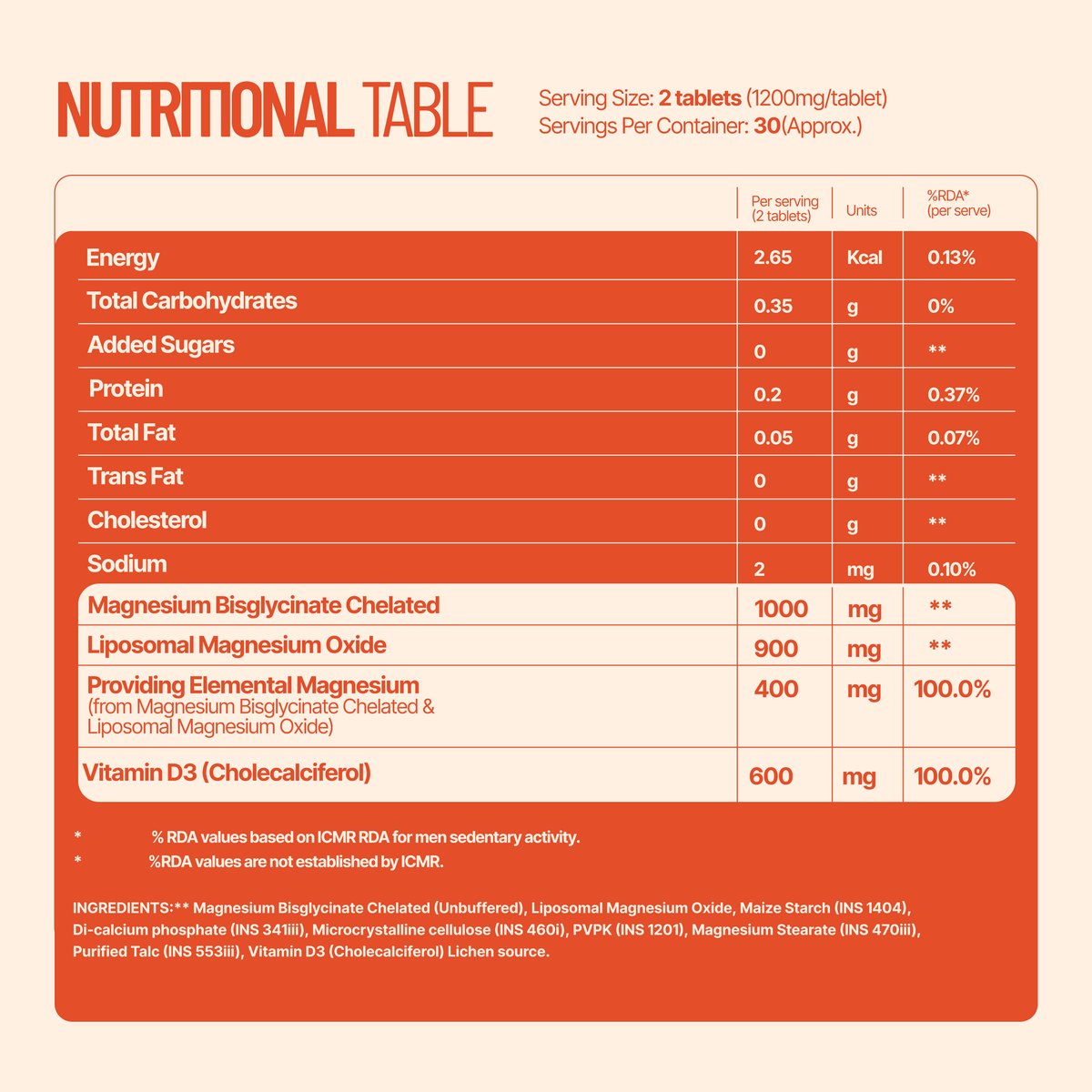 NRoute Magnesium + Vegan Vitamin D3